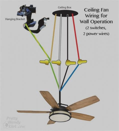 Wire ceiling fan. Things To Know About Wire ceiling fan. 